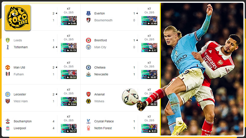 Xem bóng đá tại socolive có cơ hội trở thành bình luận viên tài năng 